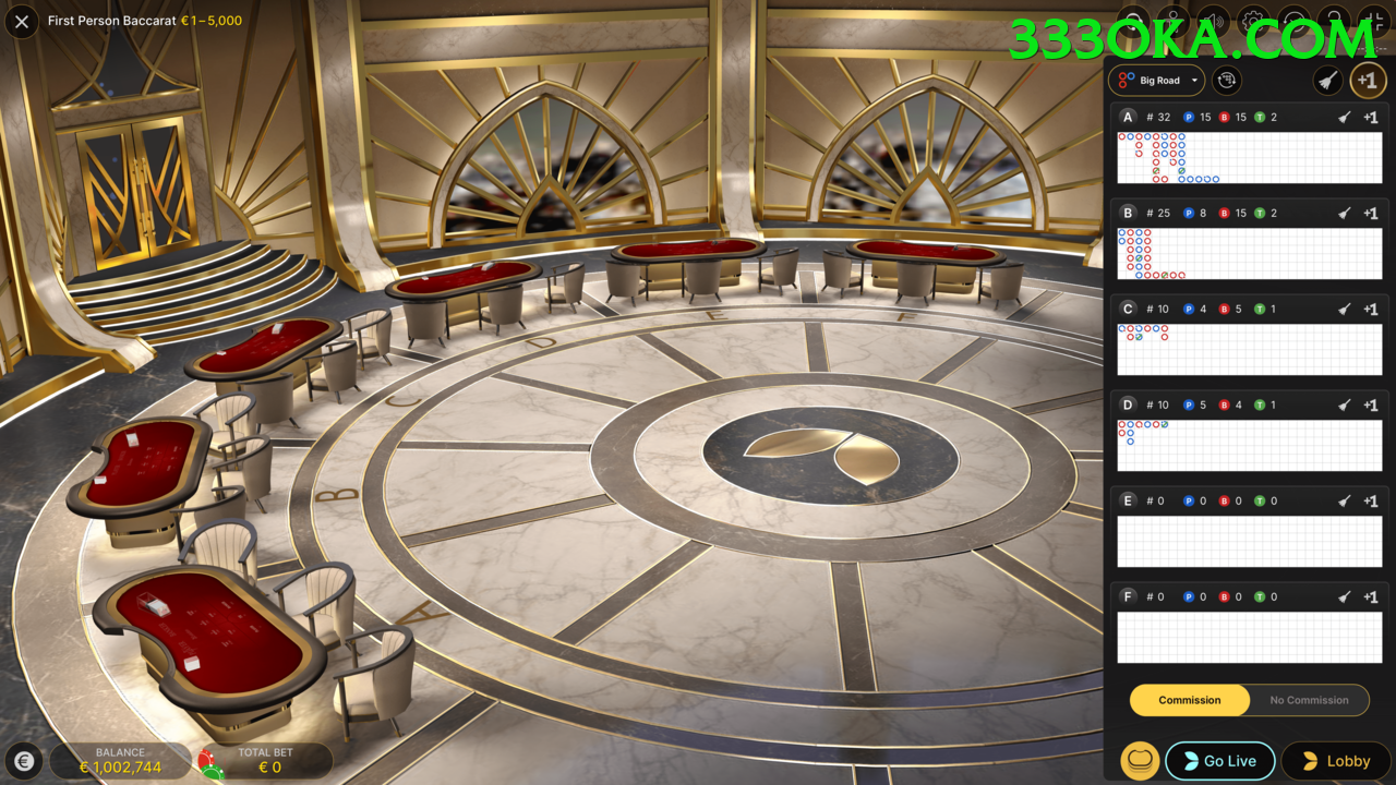 Sòng Bài Trực Tuyến